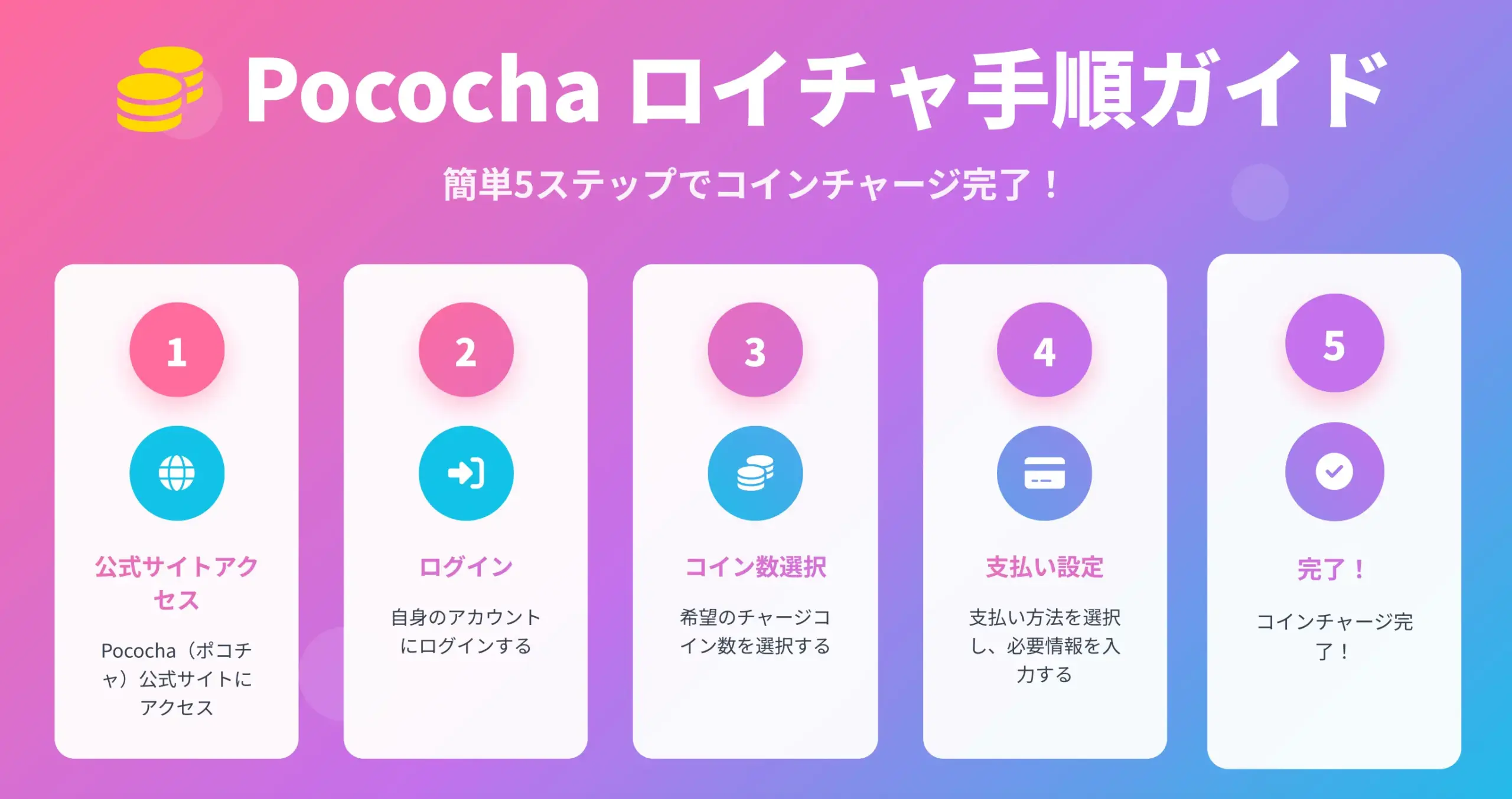 ポコチャのロイチャ完全ガイド：ロイチャの利用手順からお得な仕組みまで徹底解説！ - LIVE配信研究所